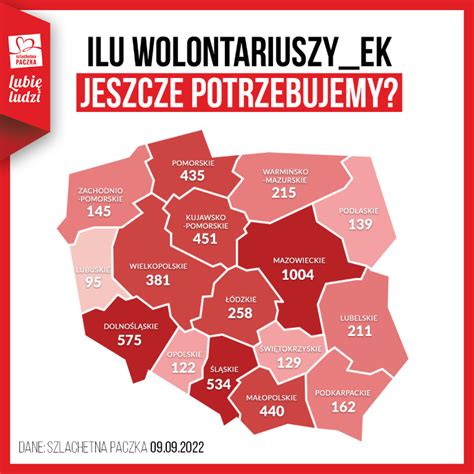 Potrzeba Wolontariuszy Sprawd Jak Zosta Wolontariuszem