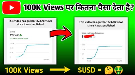 Youtube 1 Lakh Views पर कितना पैसा मिलता है 🤔🤑 How Much Youtube