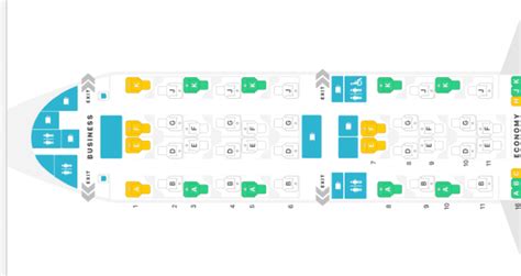 Qatar Airways Boeing 777 300er Business Class Seat Map Businesser