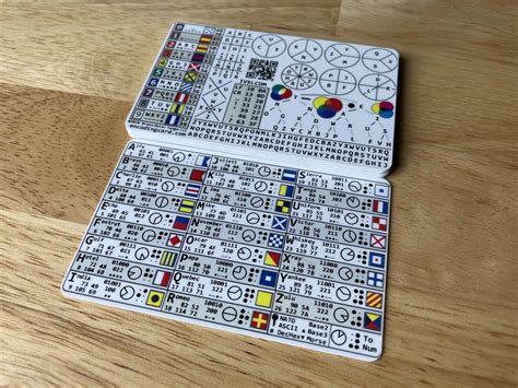 Puzzle Encoding Card Wallet Sized Etsy