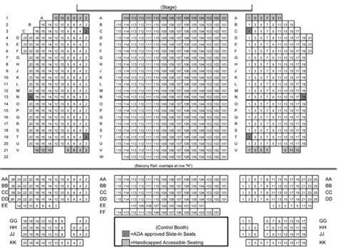 UNCW Kenan Auditorium Seating Chart