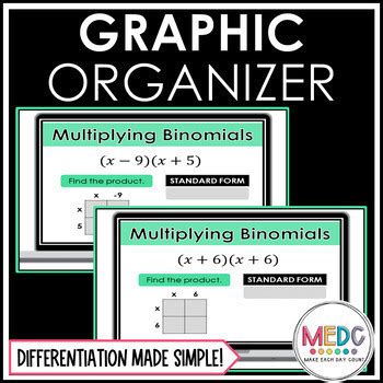 Multiplying Linear Binomials Activity Box Method By Make Each Day Count