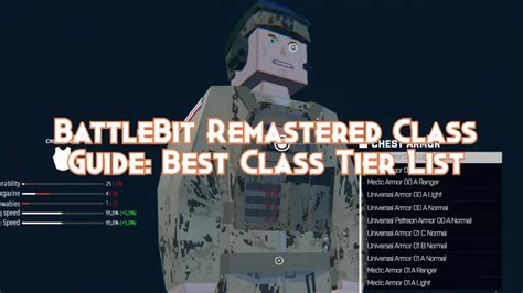 Battlebit Remastered Class Guide Best Class Tier List Pillar Of Gaming