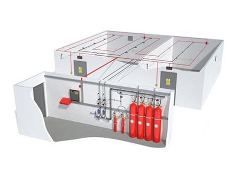 Inergen Ig 541 Suppression Compass Visual Security Website