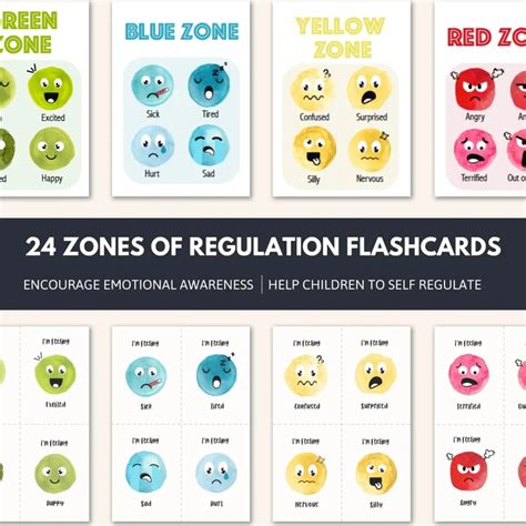 Zones Of Regulation Coping Skills Cards Feelings Awareness Etsy South