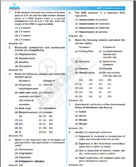 Neet Answer Key 2024 Aakash Solutions Honey Ardelia