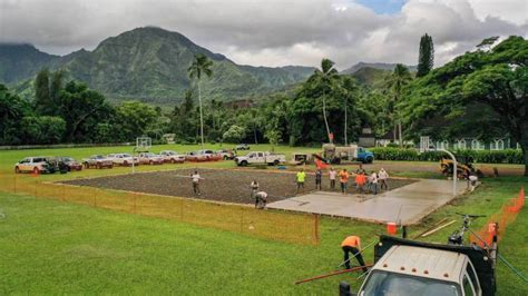 The Hanalei Initiative Community Based Initiatives On Kauai S North Shore Hawaii Real Estate