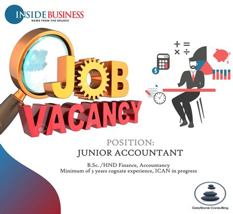 Job Vacancy Lotus Beta Analytics Nigeria Limited Lban