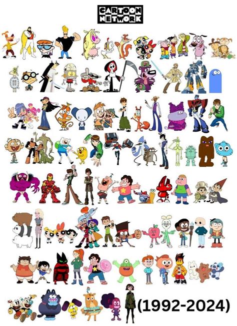 Cartoon Network: All List Characters In (1992-2024) | Fandom