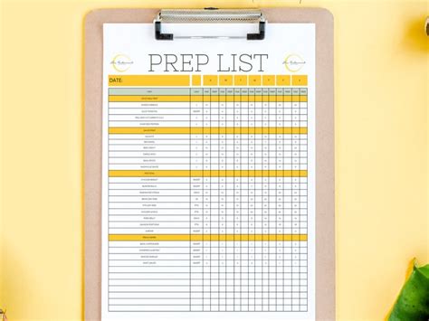 Prep And Par List For Kitchens Food Prep List Edit Free With Etsy