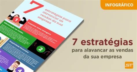 Infográfico 7 estratégias para alavancar as vendas da sua empresa