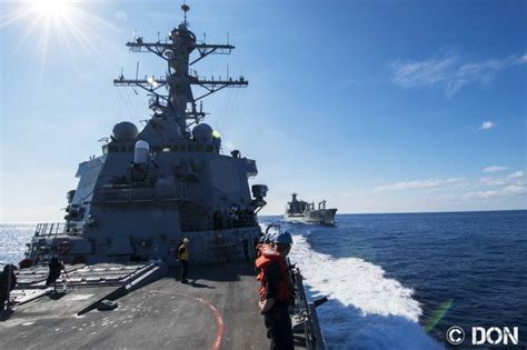 USS Porter (DDG 78) | CurrentOps.com