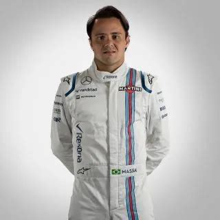 Felipe Massa - Formula 1 points