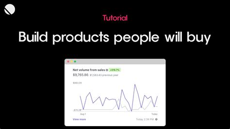 How To Build SaaS Products That People Will PAY YOU For 3 Ways With