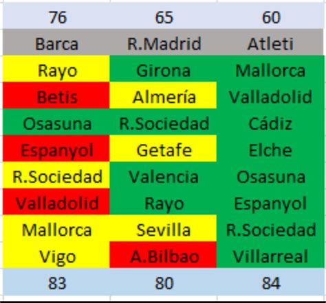 Atleti Francia On Twitter On Y Croit Toujours RAS