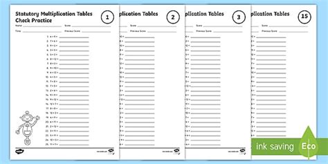 Multiplication Tests Times Tables Check Practice Sheets