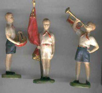 Игрушки СССР | Old toys, Retro, Ballet shoes