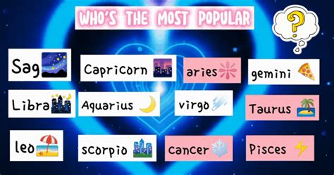 Tell Us Your Zodiac Sign And You Will Get The Best Secrets Of The Twelve Zodiac Signs