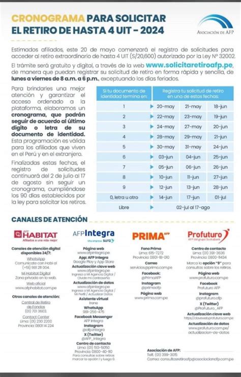 Retiro Afp 2024 Cronograma De Solicitudes Con Tu Dni