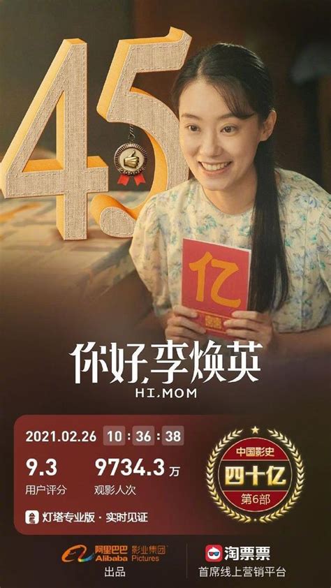 你好李焕英票房破45亿：目前中国影史排名第四 新闻频道 和讯网