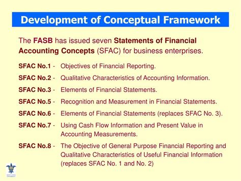 Ppt The Fasbs Conceptual Framework Of Accounting Powerpoint