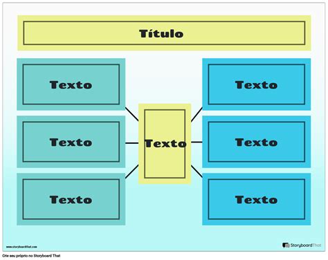 Ts 1 Storyboard Por Pt Examples