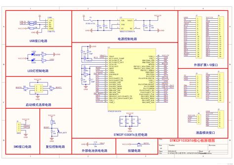 Tm32f103c8t6（晶振电路，复位电路，调试下载串口详解）stm32f103c8t6 Csdn博客