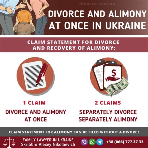 Divorce And Support Sample Application For Divorce And Alimony