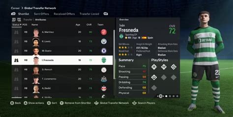 Bek Kanan Muda Yang Wajib Kamu Beli Di Career Mode Ea Sports Fc