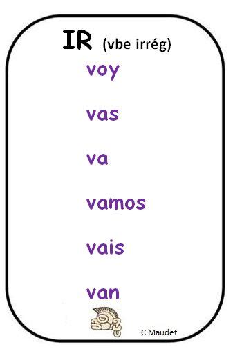 Conjugacion De Verbo Ir En EspaÃ±ol Armes