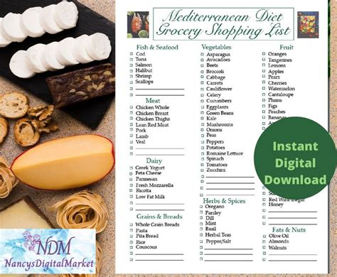 Printable Mediterranean Diet Grocery Shopping List