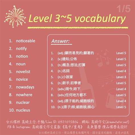 110學測倒數22天 Level單字小測驗 高綺作文台北醫科重考班114再戰醫科班高綺主任醫科團隊