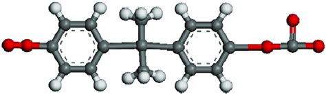 Molecular Structure Of Polycarbonate Repeat Unit Download Scientific