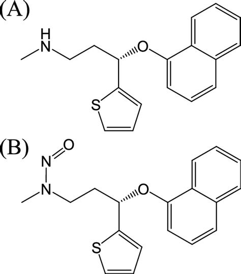 Simple And Practical Method For The Quantitative High Sensitivity