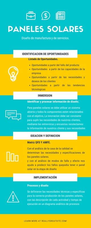 Infograma Hector PDF