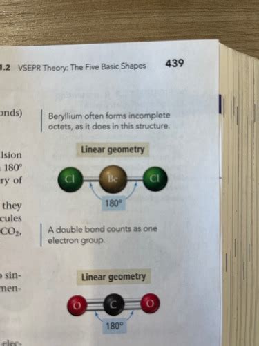 Chapter 11 Chemical Bonding II Molecular Shapes Valence Bond Theory