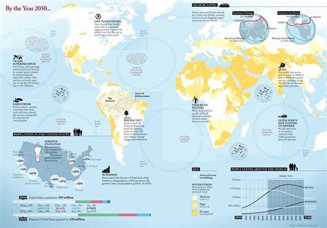 Карта 2050 года