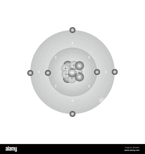 Modelo Atómico De Bohr Del átomo Protones Neutrones Electrones Y órbitas De Electrones