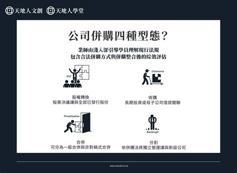 併購怎麼做？公司併購專業入門班｜從法規解析、收購流程、稅負規劃到選舉經營權實務 天地人文創