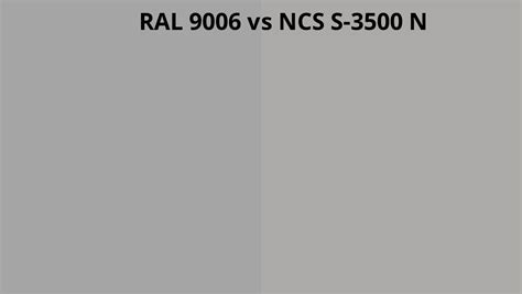 Ral 9006 Vs Ncs S 3500 N Ral Colour Chart Uk