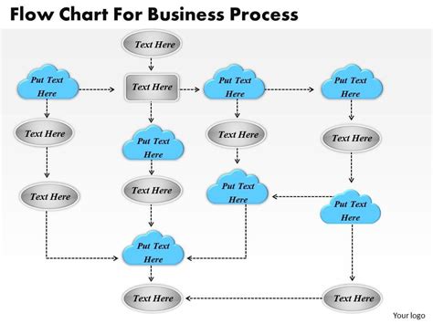 1013 Busines Ppt Diagram Flow Chart For Business Process Powerpoint