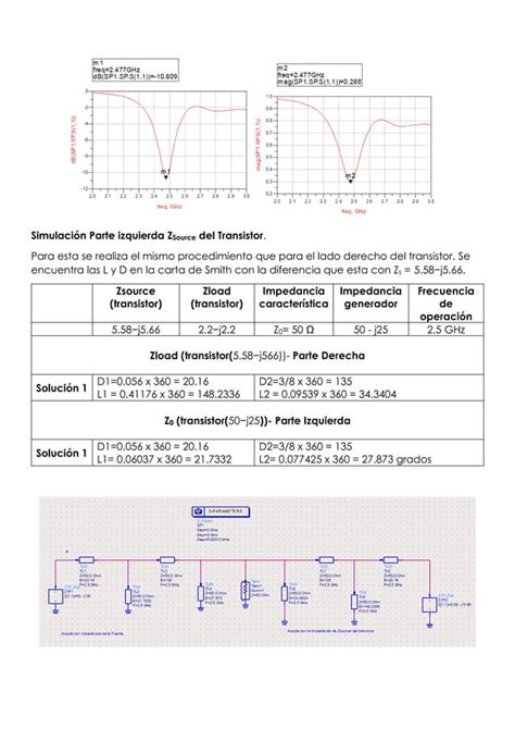 ACOPLADOR DE IMPEDANCIAS CON UNO Y DOS STUBS PDF