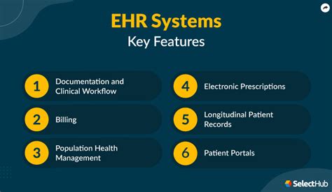 Ehr Vendor Comparison 2025 Comparing Top Ehr Systems