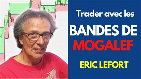 Le Trading Avec Les Bandes De Mogalef Eric Lefort WH SelfInvest