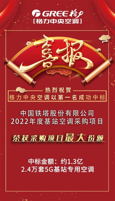 格力以第一份额中标 中国铁塔2022年度5g基站空调集采项目 酷沃网