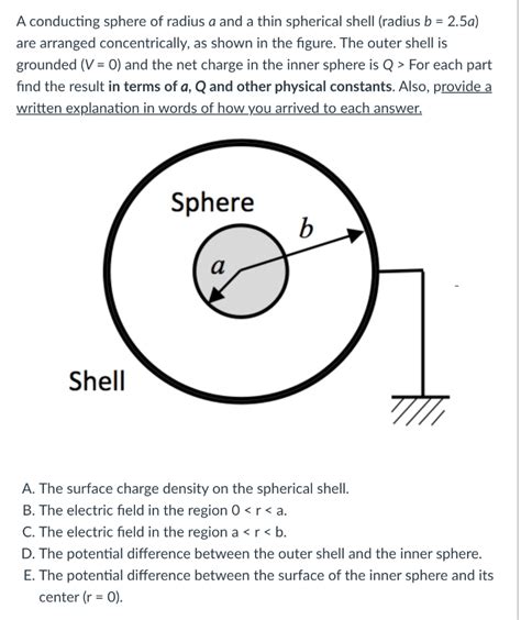 Solved A Conducting Sphere Of Radius A And A Thin Spherical Chegg