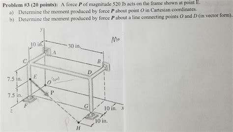 Solved Problem Points A Force P Of Magnitude Lb Chegg