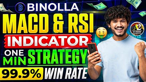 How To Win Every Trade In Binolla One Minute Sureshot Strategy In