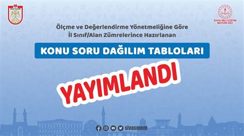 ORTAK YAZILI SINAV KONU SORU DAĞILIM TABLOLARI