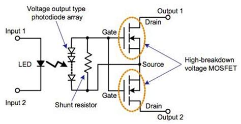 3000 V Class MOSFET Switch For Semiconductor Relay Using MEMS Process | Yokogawa America